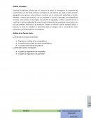 Economia Análisis Estratégico