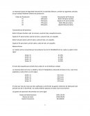 COSTOS La empresa Equipo de Seguridad Industrial AC