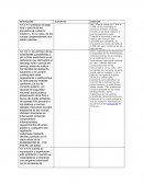 Articulos de logistica