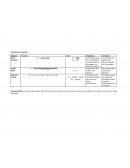 La empresa dispone de 2.25 dólares de activos de dólares para pagar una deuda de un dólar.