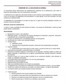 SÍNDROME DE LA ADOLESCENCIA NORMAL Sintomatología