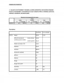 Examen de estadistica