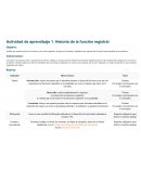 Derecho notaria y registral