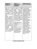 Desarrollo historico de la aritmetica