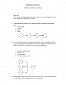 MÉTODO DE ÁRBOL DE CAUSAS