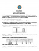PRACTICA PRESUPUESTO DE VENTAS-PRODUCCIÓN