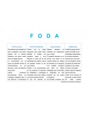 Análisis F.O.D.A. Personal