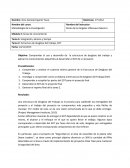 La Integración, Alcance y tiempo