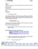 Realizar los ejercicios que nos piden utilizando los conocimientos que hemos adquirido en clase