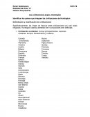 Las civilizaciones según Huntington
