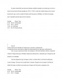 Se quiere desarrollar una prensa de láminas metálicas basada en un pistón que se activa a través de una electroválvula actuada por el PLC.
