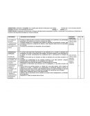 Características e importancia de los modelos en la ciencia.