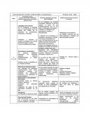 Concentrado de la escuela: Jardín de Niños “Coyolxauhqui”