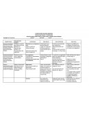 PLANIFICACIÓN SEGUNDO BIMESTRE CIENCIAS NATURALES Y TECNOLOGÍA