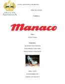 FABRICA DE MANACO