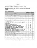 Actividad de Aprendizaje Obstáculos para el pensamiento creativo