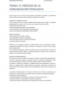 PROCESO DE LA COMUNICACIÓN PERSUASIVA