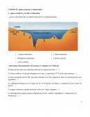 Cuestionario Aguas oceánicas y continentales