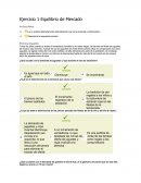 Ejercicio 1 Equilibrio de Mercado