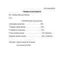 Apuntes de clase: La creación de equipos de trabajo