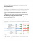 Comparacion Pepsico vs Cocacola.