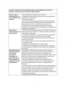 Construir el conocimiento escolar: la investigación de alumnos y alumnas en interacción con el medio. Rafael Porlá