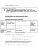 Como deberian ser las Actitudes