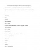 Coste logisticos grupo inditex