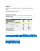 Analisis costo beneficio.