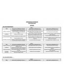 EVALUACIÓN PARCIAL DE ESPAÑOL