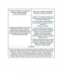 ¿Qué es la escuela? Respuestas de alumnos de educación primaria