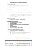 ESQUEMA RESUMEN PARA LA ELABORACIÓN DE MEMORIAS