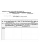 Ruta metodológica para identificar necesidades.