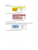 Analisis de resultados El ensayo fue realizado en una probeta con las siguientes características