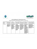 HABILIDADES DEL PENSAMIENTO CRÍTICO Y CREATIVO