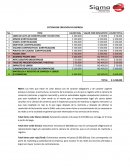 COTIZACION CREACION DE EMPRESA