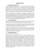 Resumen Guerra Civil española