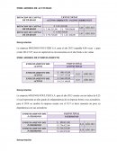 Indicadores de Gestion.La empresa MOLINOS POULTIER S.A.