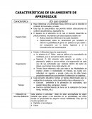 CARACTERÍSTICAS DE UN AMBIENTE DE APRENDIZAJE