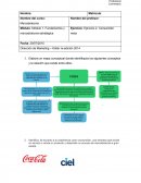 Fundamentos y mercadotecnia estratégica