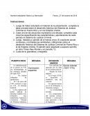 La señora de los 80