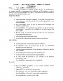 LA PUBLICIDAD Y LAS RELACIONES PÚBLICAS