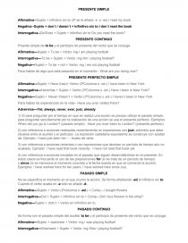 Adverbios—Yet, always, never, ever, just, already. Página 1