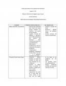 SOLO SON LOS ALUMNOS CON REZAGO EDUCATIVO