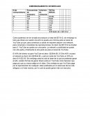 DIMENSIONAMIENTO DE MERCADO