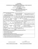 Producto 2 de Consejo Técnico Escolar 2016-2017