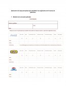 Mapa Perceptual para identificar los segmentos de 5 marcas de gaseosas.