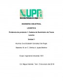 Evidencia de producto 1: Cadena de Suministro de Tacos Lencho