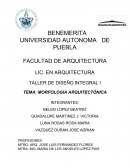 Morfología arquitectonica TEMA: MORFOLOGIA ARQUITECTÓNICA