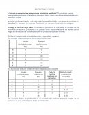PRODUCCIÓN Y COSTOS.